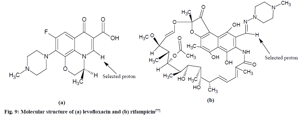 levofloxacin