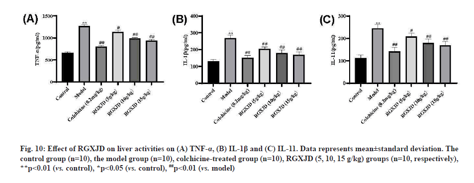 IJPS-liver