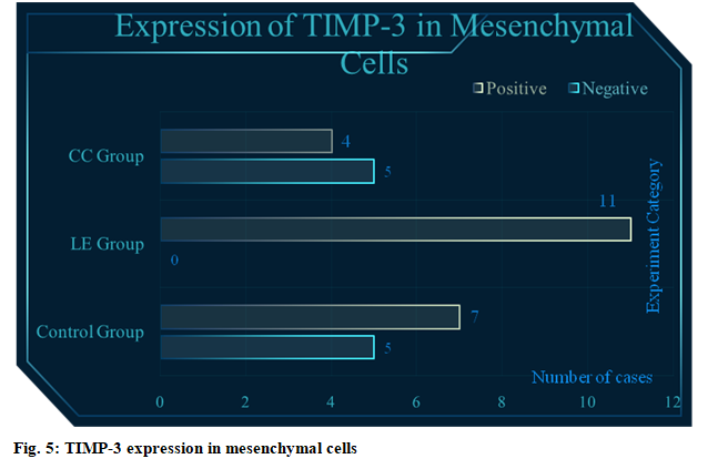 IJPS-mesenchymal