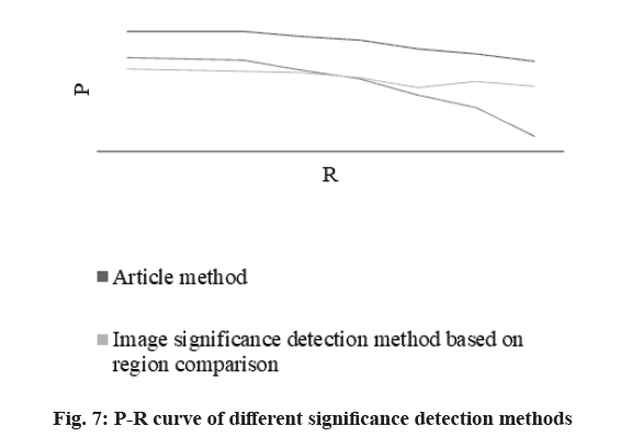 IJPS-methods