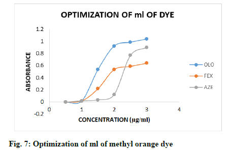 IJPS-methyl