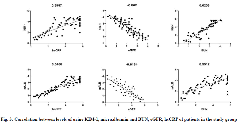 IJPS-microalbumin