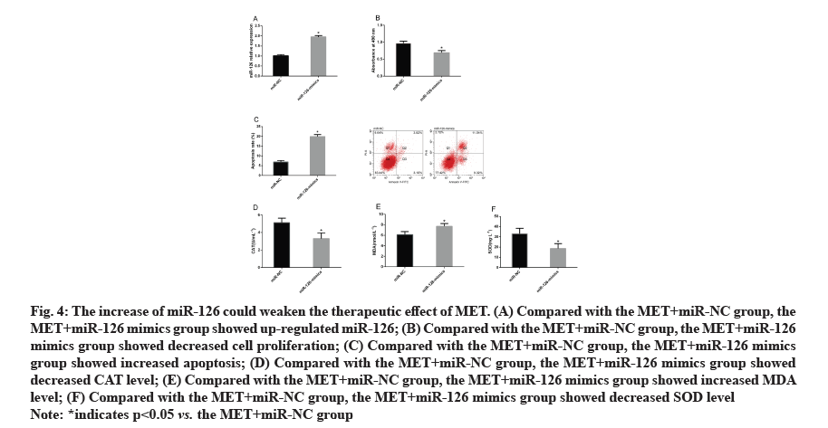 IJPS-mimics