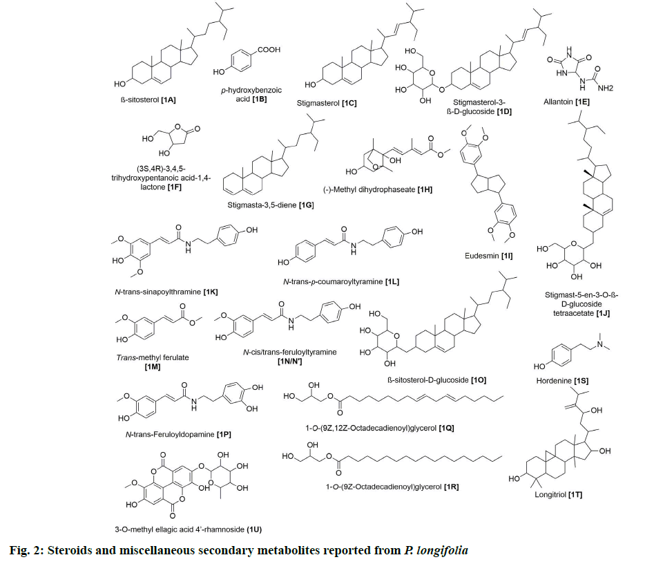 IJPS-miscellaneous