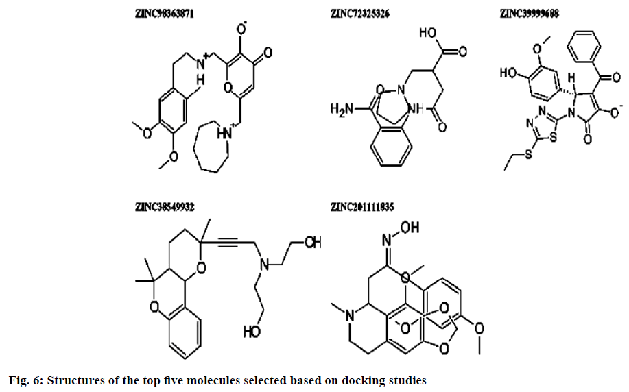 IJPS-molecules