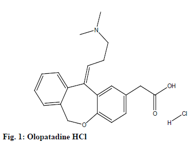 IJPS-olopatadine
