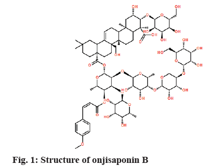 onjisaponin