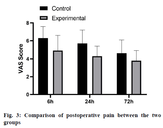 IJPS-pain