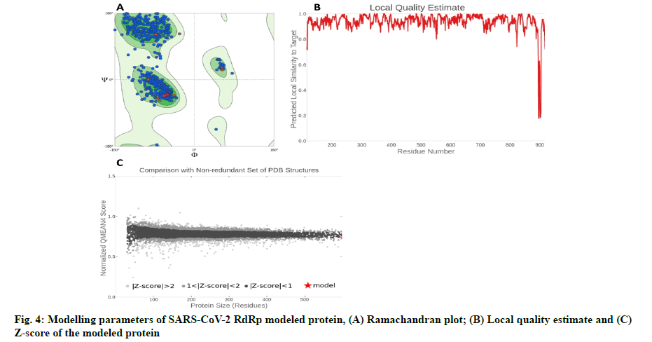 IJPS-parameters