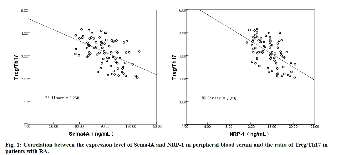 IJPS-peripheral