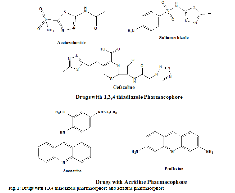 IJPS-pharmacophore