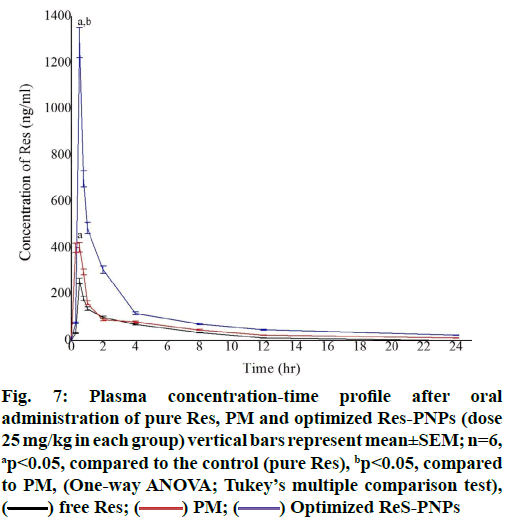 IJPS-plasma