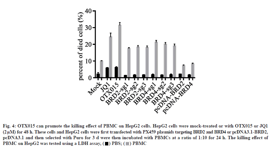 IJPS-plasmids