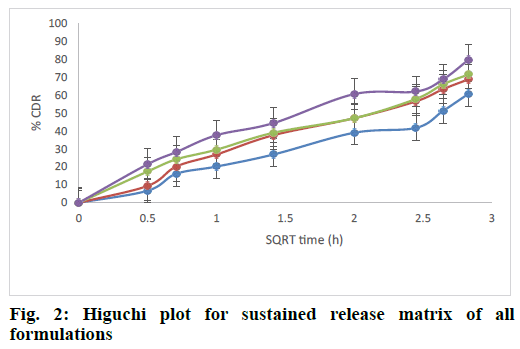 IJPS-plot