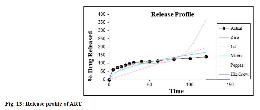 IJPS-profile