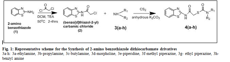 IJPS-propylamine