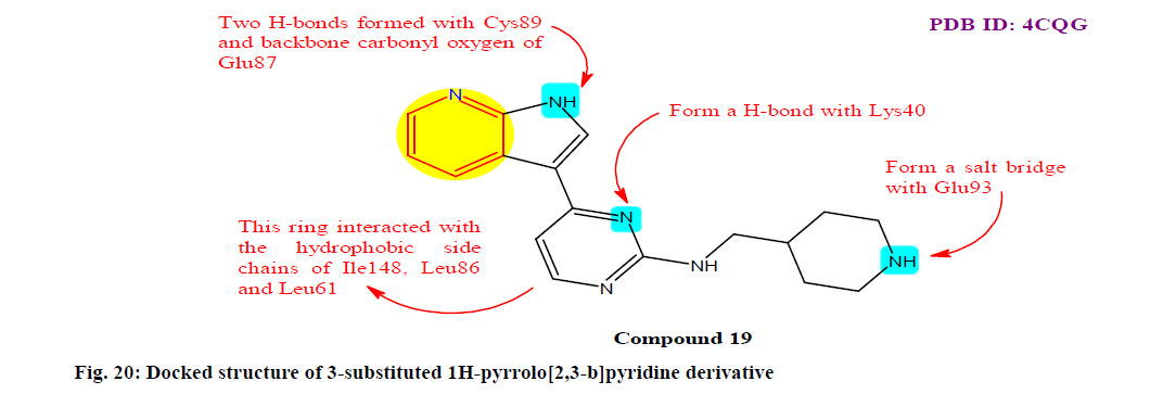 IJPS-pyrrolo