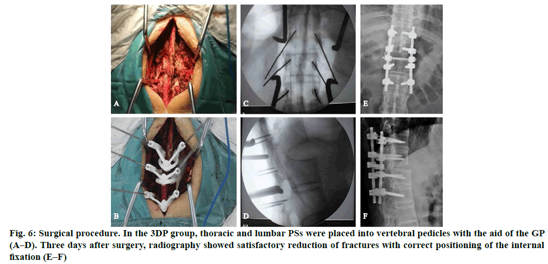 IJPS-radiography