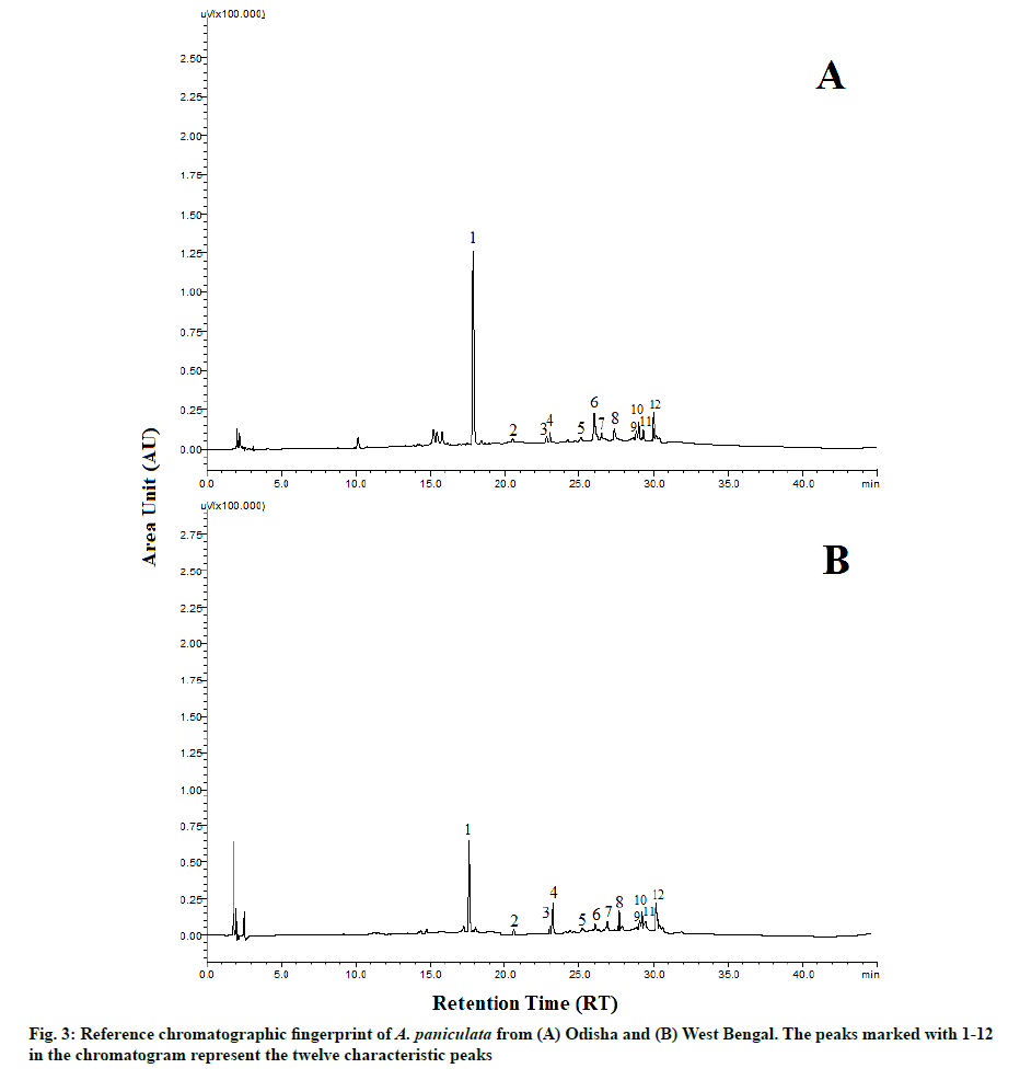 IJPS-reference