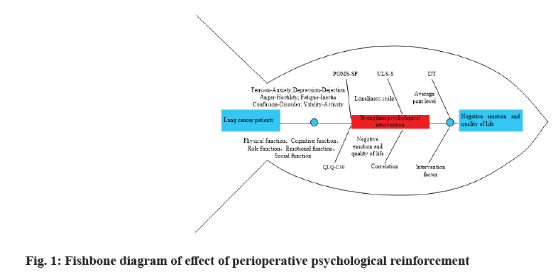 IJPS-reinforcement