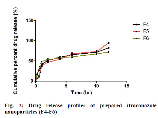 IJPS-release