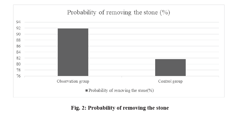 IJPS-removing