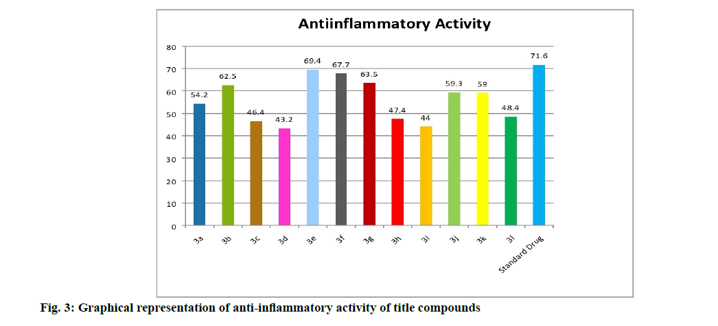 IJPS-representation