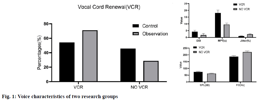 IJPS-research