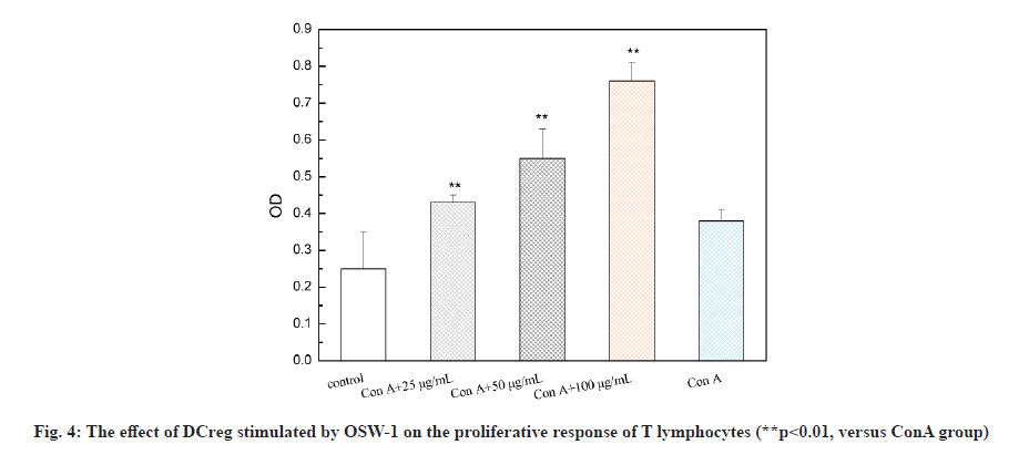 IJPS-response