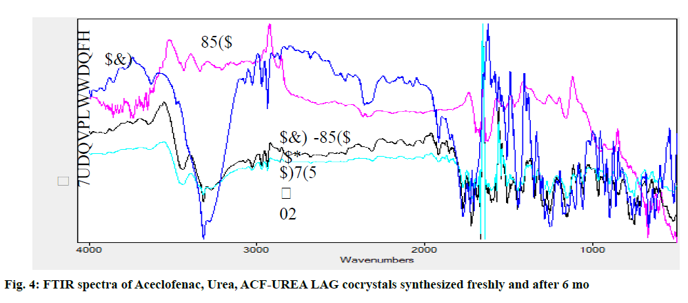 IJPS-spectra