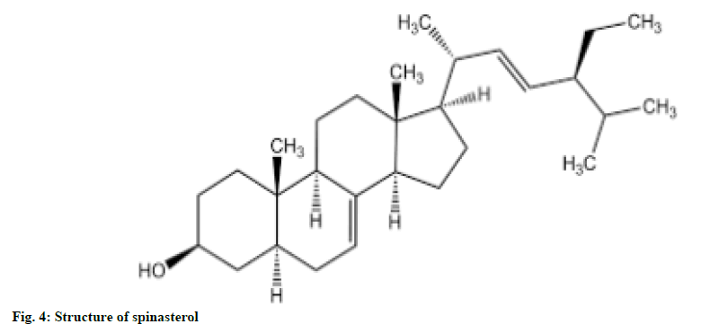 IJPS-spinasterol