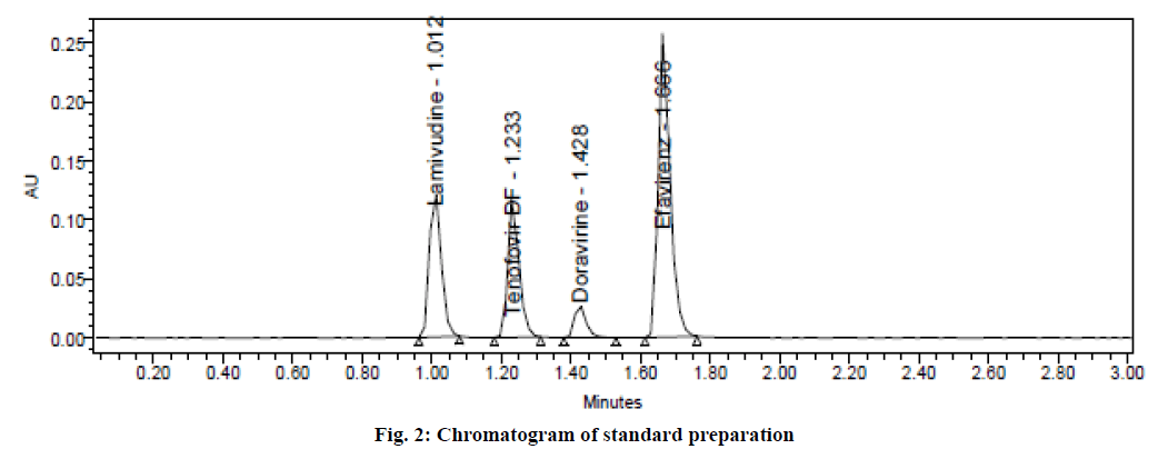 IJPS-standard