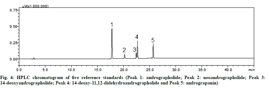 IJPS-standards