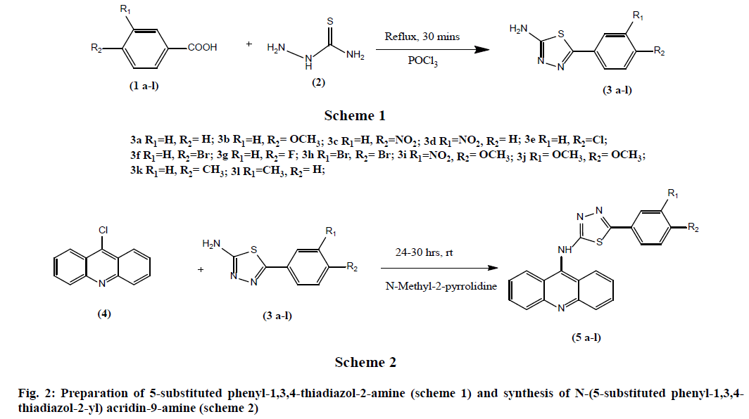 IJPS-thiadiazol