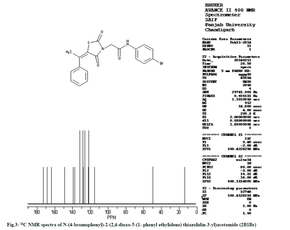 IJPS-thiazolidin