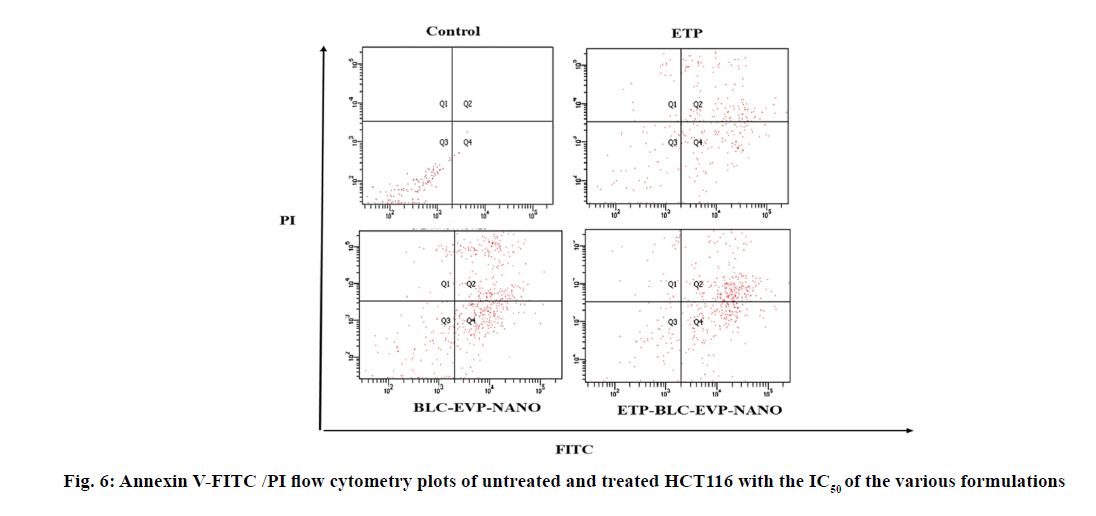 IJPS-treated