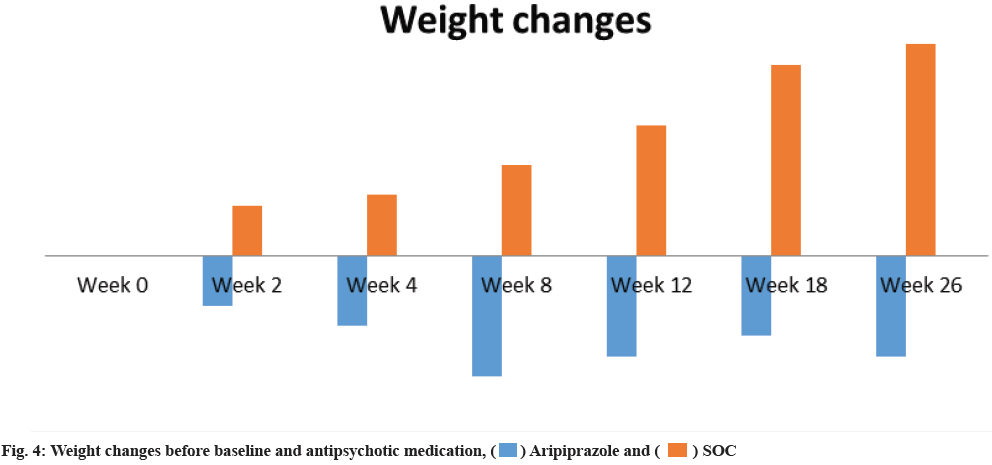 IJPS-Aripiprazole