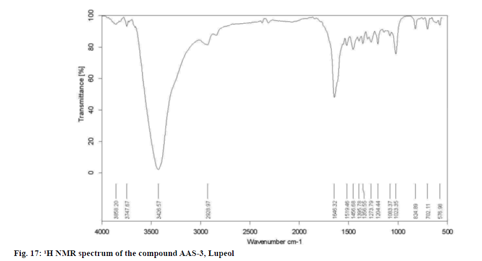 IJPS-NMR