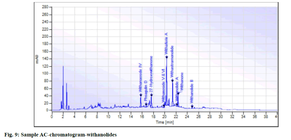 IJPS-Sample