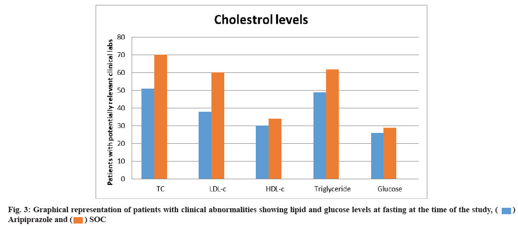 IJPS-abnormalities