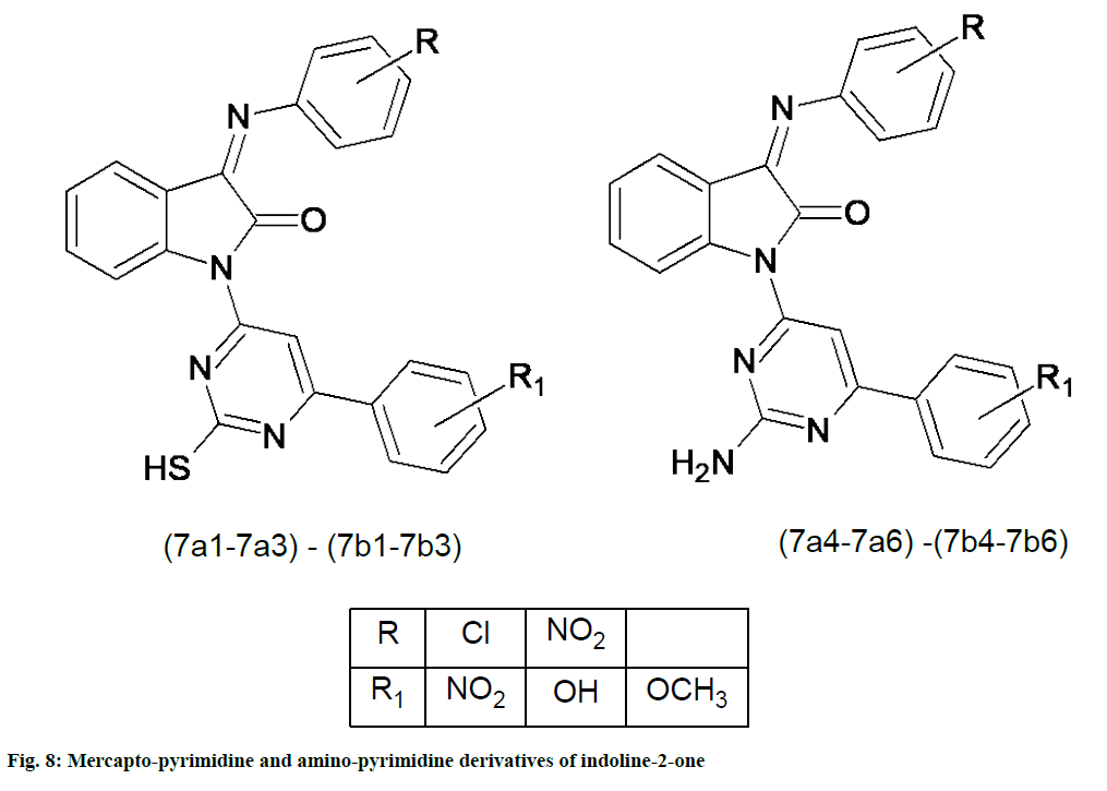 IJPS-amino