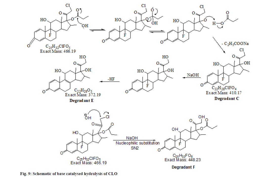 IJPS-base