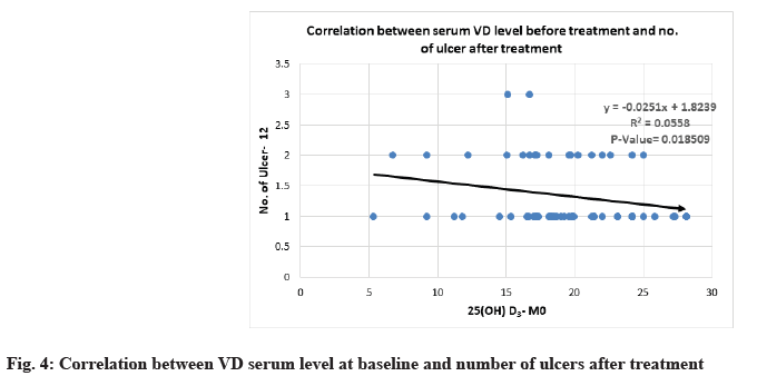 IJPS-baseline