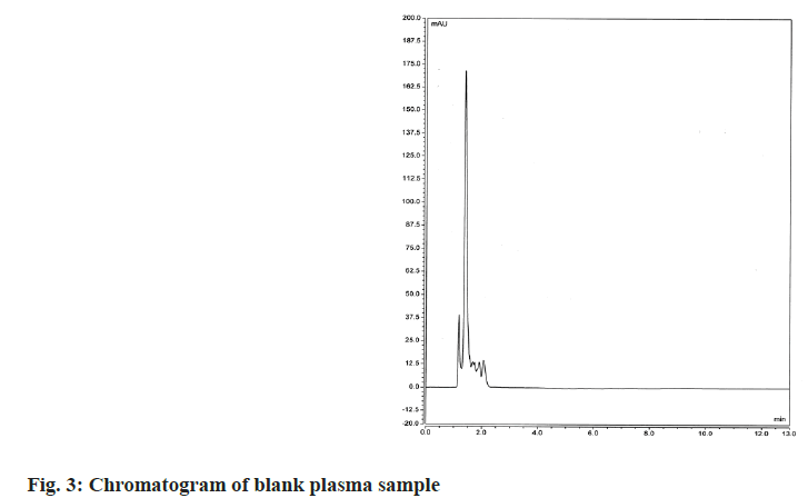 IJPS-blank