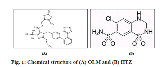 IJPS-chemical