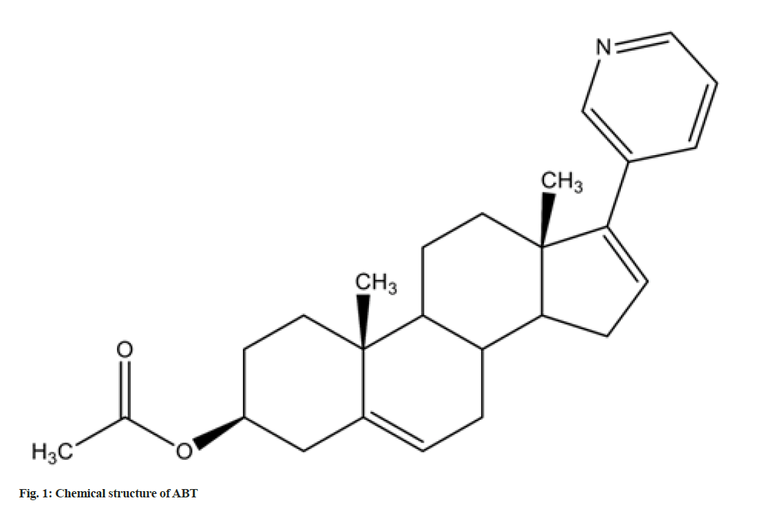 IJPS-chemical-structure