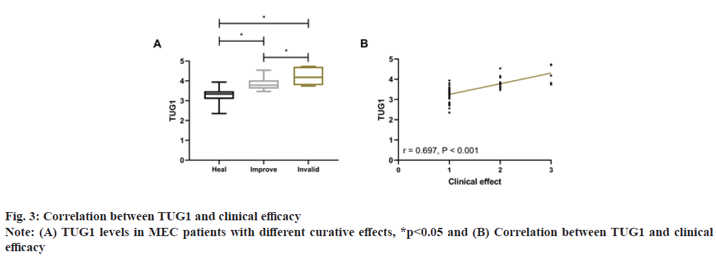 IJPS-clinical