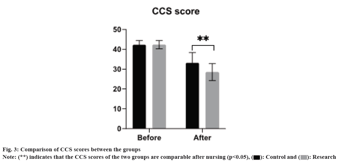 IJPS-comparable