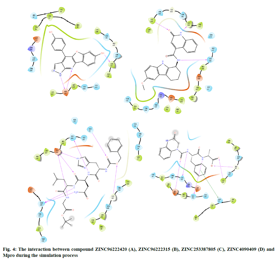 IJPS-compound