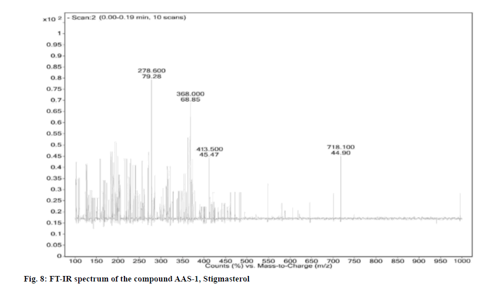 IJPS-compound